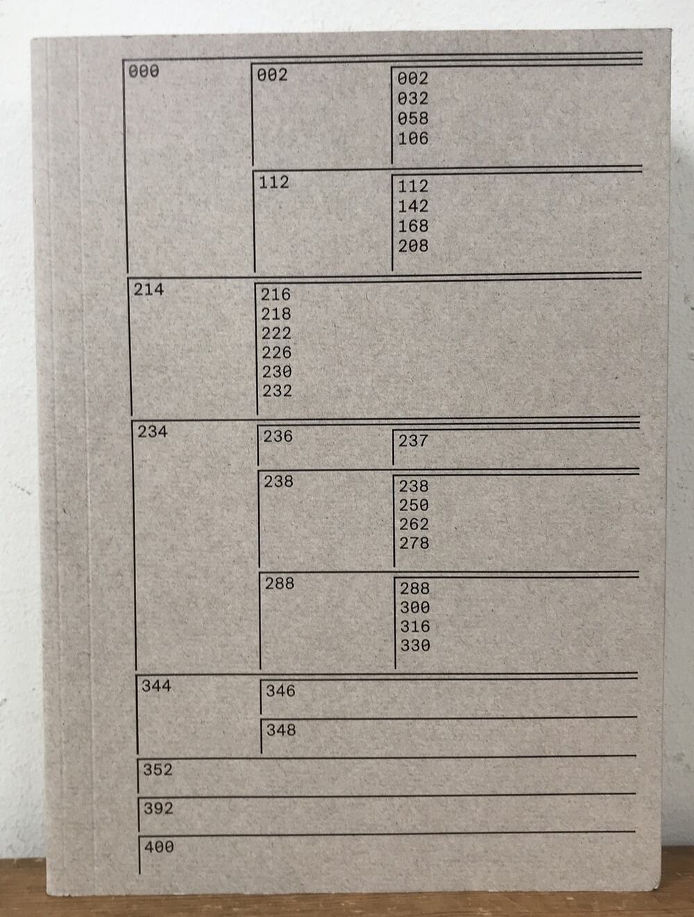 Retrospecta 46 2022-2023 Yale School Of Architecture Reference Book